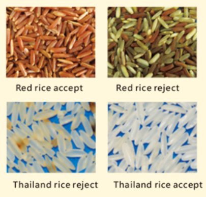 Four Chutes Rice Color Sorter, High Resolution And Low Breakage